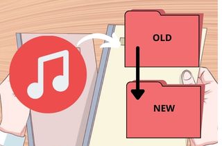 Well-Known Solutions to Change iPhone Backup Location